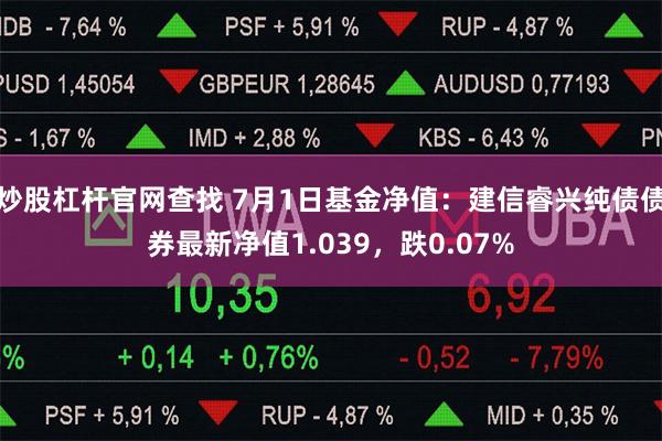 炒股杠杆官网查找 7月1日基金净值：建信睿兴纯债债券最新净值1.039，跌0.07%