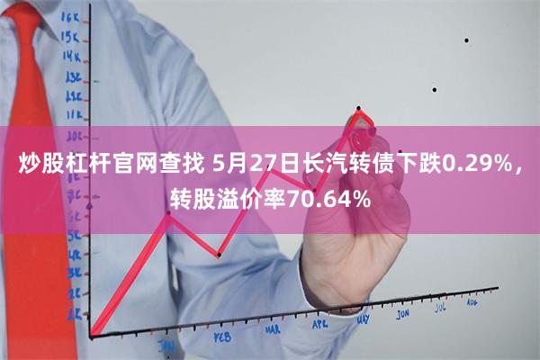 炒股杠杆官网查找 5月27日长汽转债下跌0.29%，转股溢价率70.64%