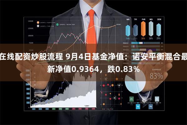 在线配资炒股流程 9月4日基金净值：诺安平衡混合最新净值0.9364，跌0.83%