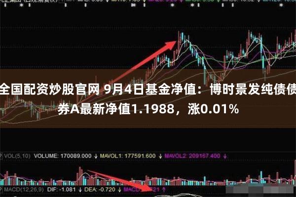 全国配资炒股官网 9月4日基金净值：博时景发纯债债券A最