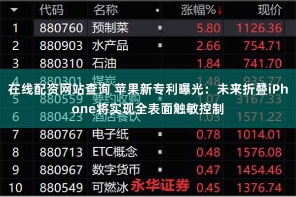 在线配资网站查询 苹果新专利曝光：未来折叠iPhone将实现全表面触敏控制