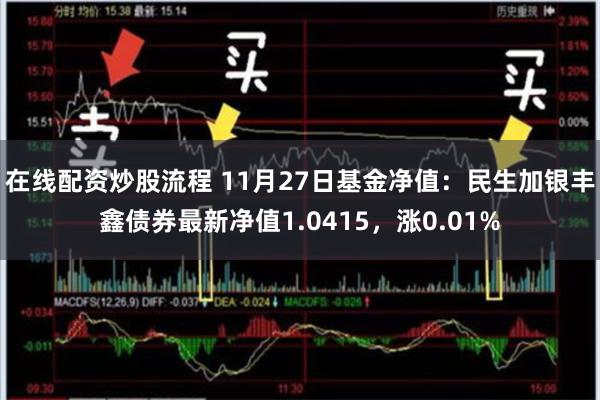 在线配资炒股流程 11月27日基金净值：民生加银丰鑫债券最新